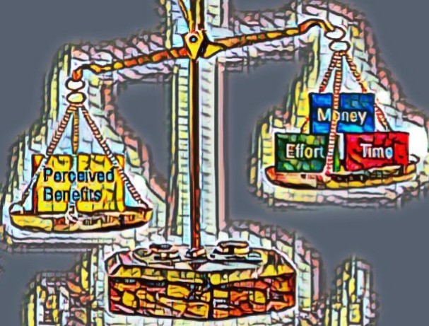 Η Αξία ισούται με το Όφελος μείον την Τιμή