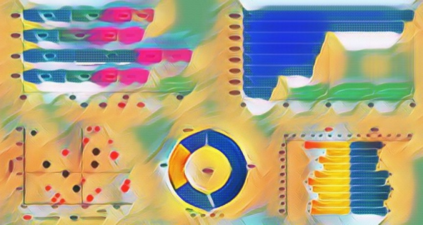 Μετράμε για να Βελτιώσουμε, Όχι για να Αποδείξουμε